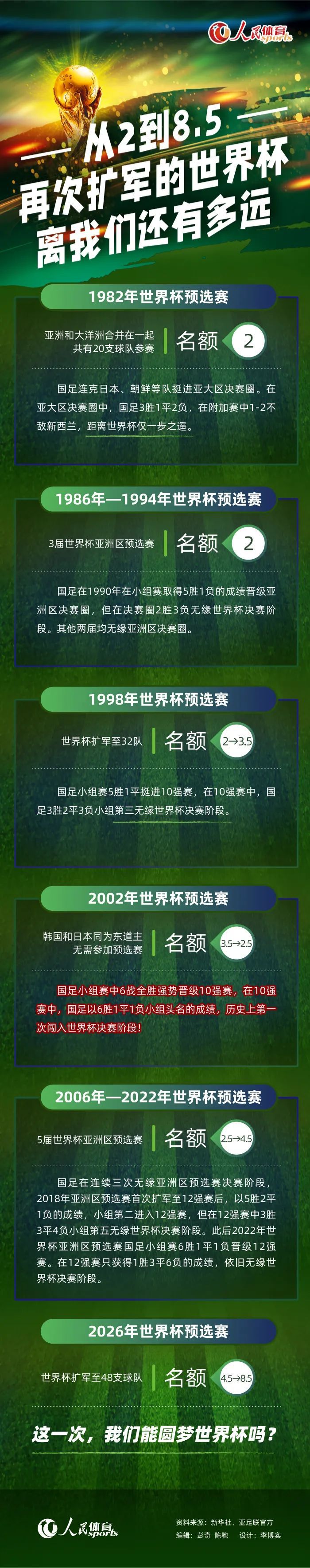 我们继续组织进攻，很有耐心，幸好穆德里克最后时刻取得了进球。